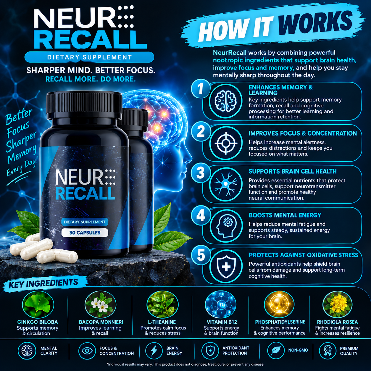 How NeuroRecall works